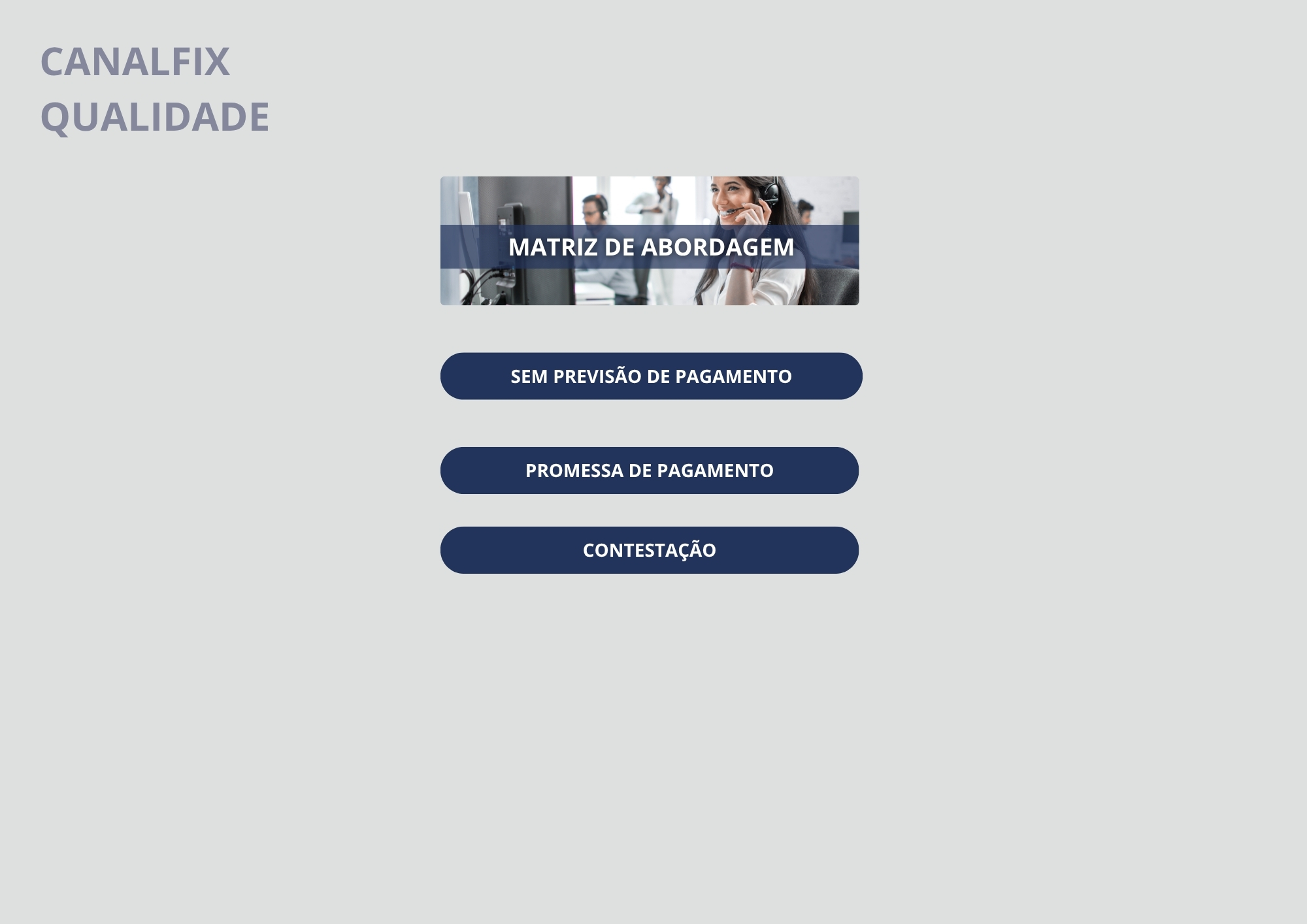 CanalFix Qualidade - Matriz de Abordagem